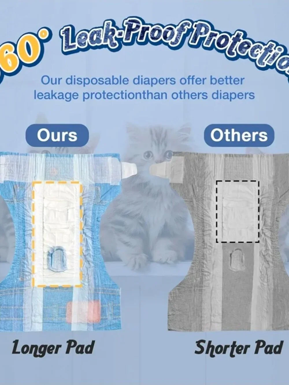 N/A packaging had